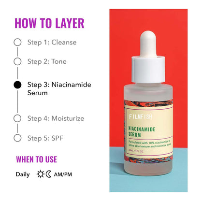 Anti-Wrinkle Nicotinamide Balance Facial Fluid - Mi tienda