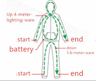 Fluorescent dance Performance clothing LED light line
